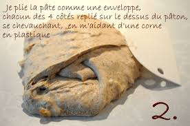 Pas A Pas Photographique Pour Voir Si Une Pate A Pain Est Prete Et De L Importance Du Sens De La Pate