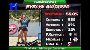 Since the outbreak of the pandemic, the largest number of tests was performed on december 18. Exatlon Statisztika 2021 Majus 8 Youtube