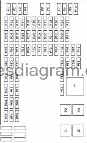 Most likely one of the main issues for you to do when you want to land rover lander fuse box diagramyour grades is to be sure that you happen to be attending the courses. Fuse Box Land Rover Discovery 3