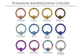 Pre Order Titanium Moon Threaded End