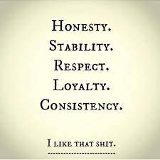 Honesty Loyalty Stability Respect Disloyal Quotes Honesty Quotes Consistency Quotes Relationships