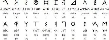 Penduduk peradaban romawi kuno sistem pemerintahan peradaban romawi kuno a. Why Did They Not Pronounce The Letter M As Um Instead Of Em Which Is Always Being Confused With N When The Alphabet Was Created Quora