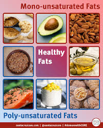 Now, recent research has found fat is no longer the enemy. Unhealthy V S Healthy Fats Whats The Difference Santa Cruz Core Fitness Rehab