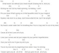 John Legend All Of Me Chords Capo 1 Guitar Chords For Songs Ukulele Songs Ukulele Chords Songs