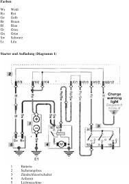 Instrument panel wiring diagram of 1992 volkswagen gti. Schaltplan Seat Cordoba Pdf Free Download