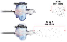 patternmaster the innovators of shotgun performance