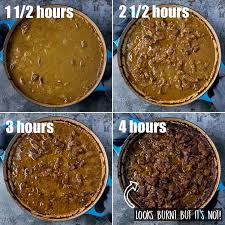 Add spice paste and cook, stirring, for 2 minutes. Spicy Beef Rendang Nicky S Kitchen Sanctuary