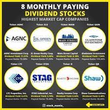8 Monthly Dividend Stocks Ideas Dividend Stocks Finance Investing Investing Money