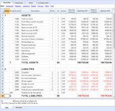 currency exchange charts currency exchange rates