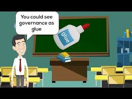 What Is Good Governance Part 1 Good Governance Youtube