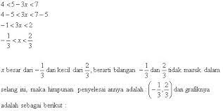 Check spelling or type a new query. Calculus S Garden A Class Generation Of Iain Mataram Pembahasan Soal Kalkulus 1 Purcell Bab 1 Sub Bab 3 Latihan 1 3