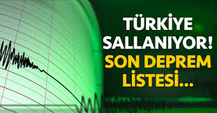 Türkiye'de meydana gelen son depremler. 11 Haziran Persembe Son Depremler Listesi