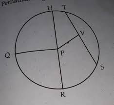 Check spelling or type a new query. Tentukan Titik Pusat Jari Jari Diameter Busur Tali Busur Tembereng Juring Brainly Co Id
