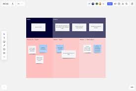 We would like to show you a description here but the site won't allow us. Agenda Template Example For Teams Miro