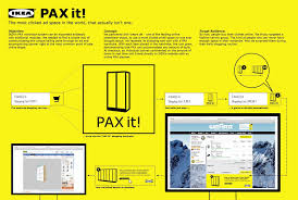 Ikea Pax It Pax Tv Ads Ikea Pax
