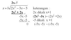 Contoh soal bilangan berpangkat bulat positif negatif dan. Contoh Soal Pembagian Bentuk Aljabar Kelas 7