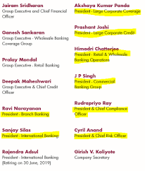 Sourcing business for automobile and commercial vehicle, personal home loan, etc. Brief Finance Axis Bank Hollowing Out The Crucial Role Of The Cro And More Smartkarma