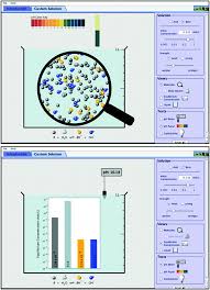 Refer to the speedometer in your answer. How Guidance Affects Student Engagement With An Interactive Simulation Chemistry Education Research And Practice Rsc Publishing