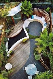 Changement De Materiaux Terrasse Jardin Amenagement Jardin Petit Jardin De Ville