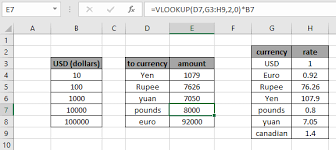 To start, select an amount and two years, or browse the default. How To Get Currency Conversions Calculator In Excel