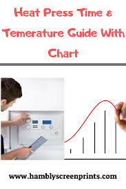 heat press time and temperature guide with chart