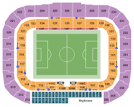 New York Red Bulls vs. Philadelphia Union
