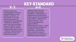 Hindi sapat na sukatan ng kaunlaran ang mga tradisyonal na panukat gaya ng gdp. Guiding Principles In Teaching Araling Panlipunan Youtube