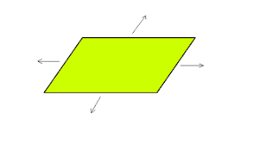What Is A Plane In Geometry Definition Examples Video Lesson Transcript Study Com