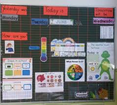 Mon Tableau Rituels Apprendre L Anglais Cours Anglais Comment Apprendre L Anglais