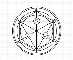 We would like to show you a description here but the site won't allow us. How To Draw A Transmutation Circle 7 Steps With Pictures