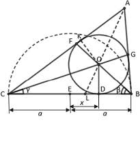 Where Does The Incenter Of A Right Angled Triangle Lie? - Quora