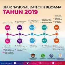 Pekerja sambilan harian terdiri daripada warganegara malaysia. Wallpaper Cuti Sekolah Nusagates