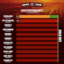 Juni 2021 + in 113 tagen + in nickelsdorf novarock.at +tickets. Update Ticketverfugbarkeit Nova Rock Festival