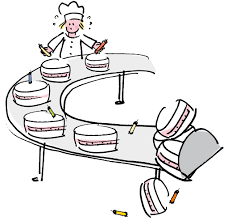 Backe, backe kuchen, der bäcker hat gerufen. Backe Backe Kuchen Wie Man Einen Kuchen Effizient Produzieren Kann Kindercampus Lingen