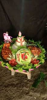 Check spelling or type a new query. Tumpeng Kemerdekaan Halaman 1 Kompasiana Com