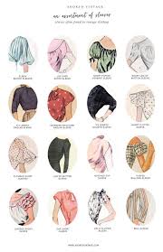 16 Different Types Of Sleeves Often Found In Vintage Clothing Clothing Guide Vintage Fashion Types Of Sleeves