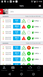 Diferencia entre roaming y llamadas internacionales. Telkomsel T Drive 1 5 16 1 Apk Download Android Transportation Apps