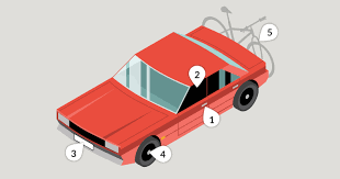 Read all about police cars and how they are manufactured. Prevent Theft From A Vehicle Crime Prevention Metropolitan Police