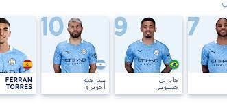 Check spelling or type a new query. Ø§Ø³Ù…Ø§Ø¡ Ù„Ø§Ø¹Ø¨ÙŠÙ† Ù…Ø§Ù†Ø´Ø³ØªØ± Ø³ÙŠØªÙŠ 2021 Ø¨Ø§Ù„ØµÙˆØ± Ø§Ù„Ù…Ø±Ø³Ø§Ù„