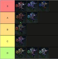 League of legends pbe has been updated. I Made A Tierlist Of Project Mordekaiser Chromas I Really Wish There Was A Full Black And Red One But Oh Well Mordekaisermains