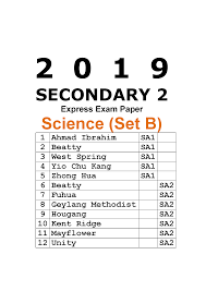 Hindi word hungarian word icelandic word indonesian word italian word japanese word korean word latin word malay word malayalam word marathi word nepali word norwegian word polish word portuguese word romanian word russian word serbian. 2019 Secondary 2 Express Science Exam Papers Set B Soft Copy Kiasu Exampaper