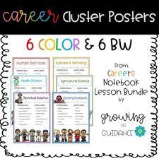 Career Cluster Posters Career Clusters Creative Learning Career