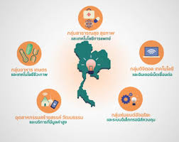 Maybe you would like to learn more about one of these? à¹€à¸à¸©à¸•à¸£ 4 0 à¸¢ à¸„à¸— à¹€à¸à¸©à¸•à¸£à¸à¸£à¹„à¸—à¸¢à¸• à¸­à¸‡à¸£ Chonburipost Com