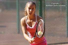 115 (26.10.20, 63600 points) points. Irina Maria Bara Alchetron The Free Social Encyclopedia