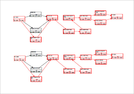 8 pert chart template free sample example format