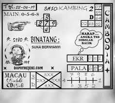 Prediksi Togel Cambodia Sabtu 22 Juni 2019 Permainan Angka Sydney Binatang