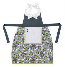 Pin On Kitchen Etc