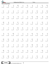 Math Drills Worksheets Subtraction Drills 3s Worksheet Subtraction Worksheets Math Drills Subtraction