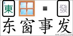 东窗事发(注音:ㄉㄨㄥㄔㄨㄤㄕˋ ㄈㄚ,拼音:dōng chuāng shì fā) | 一把刀《中华成语大词典》📕