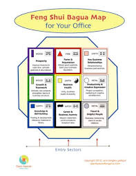 Business Feng Shui The Bagua Map For Your Office Open